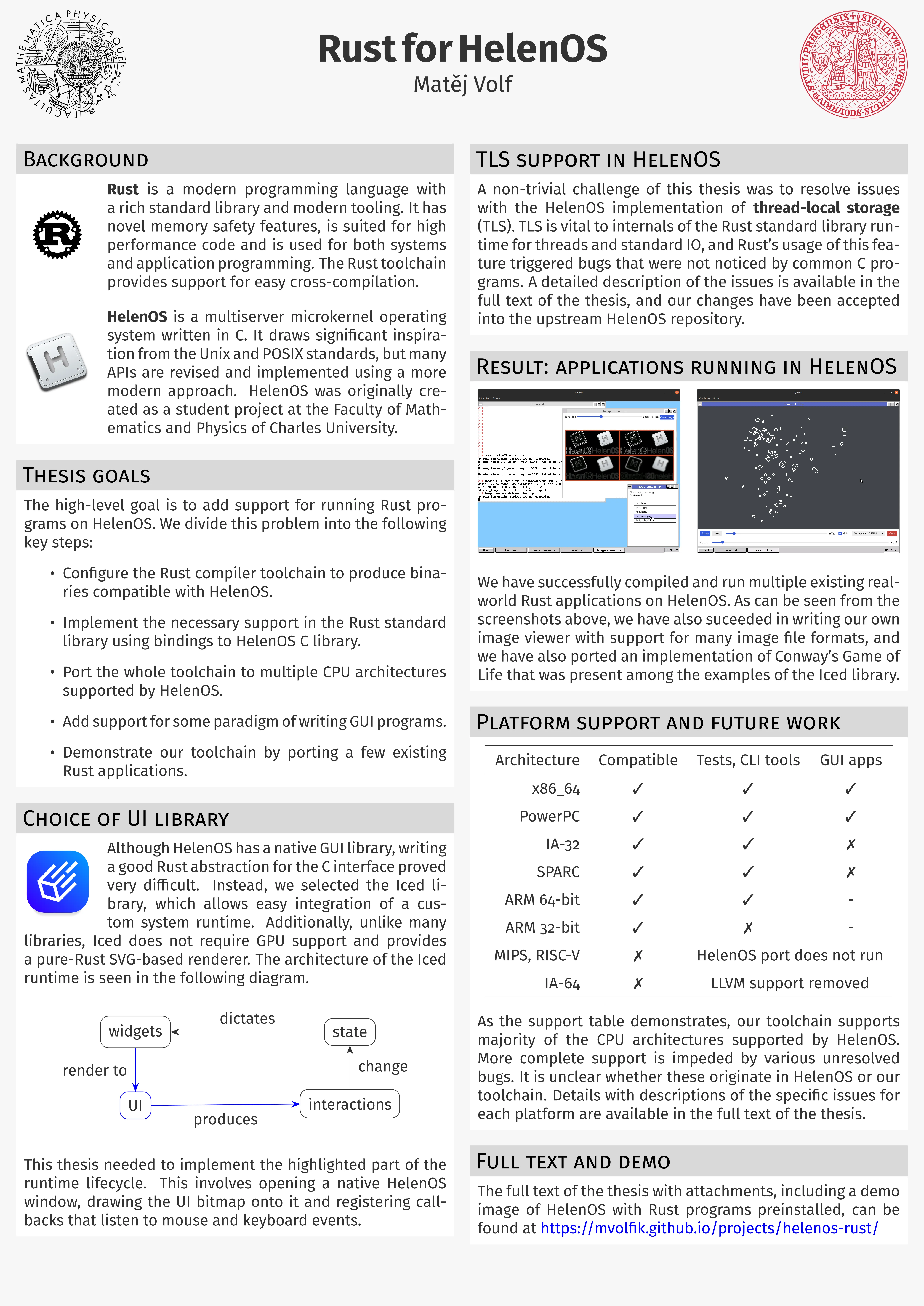 Project poster
